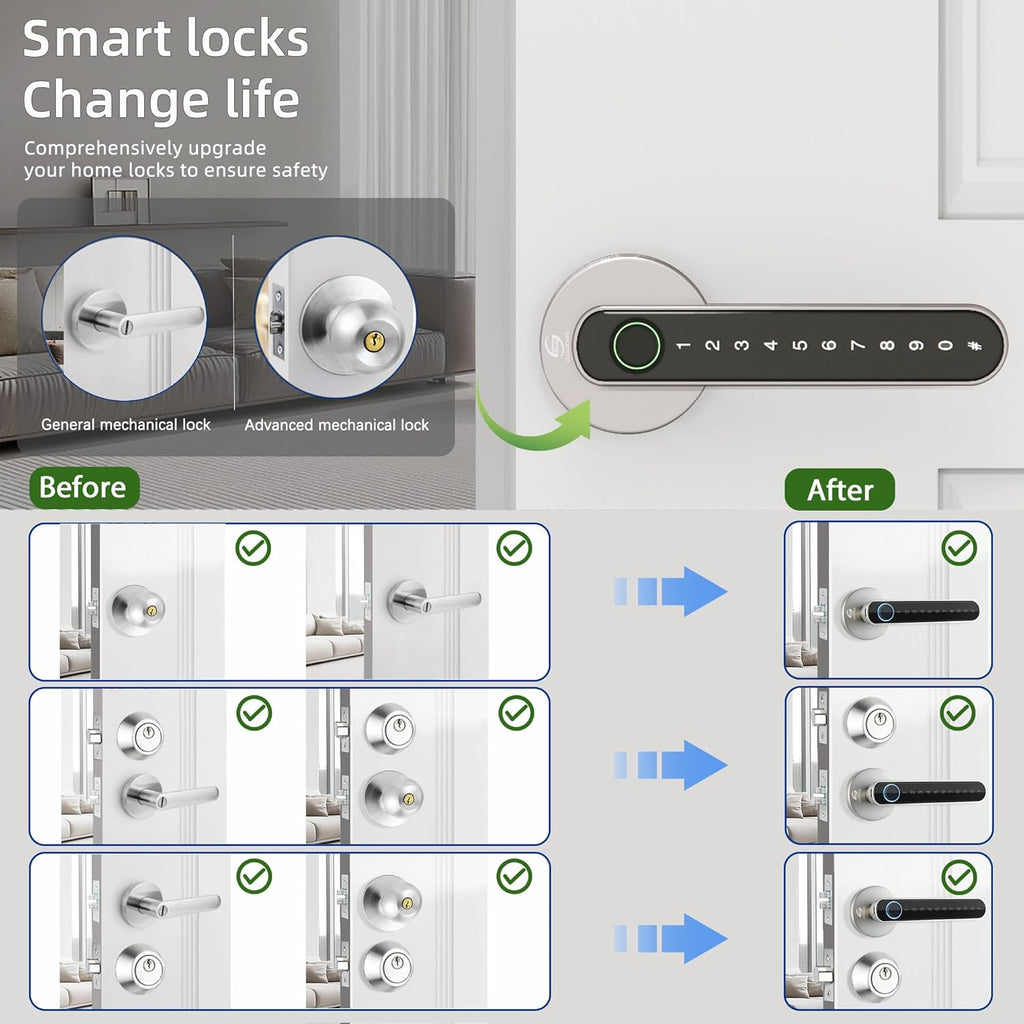 Smart Electronic Fingerprint Door Lock